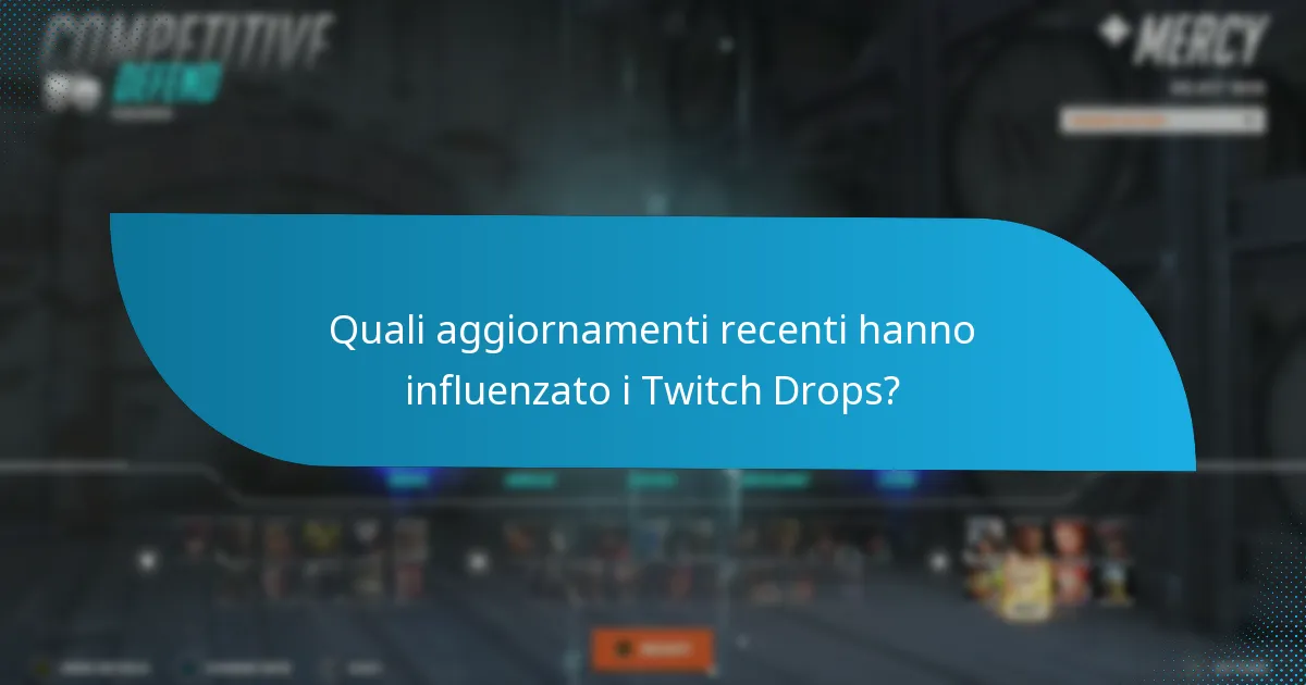 Dove posso trovare approfondimenti della comunità sui Twitch Drops?