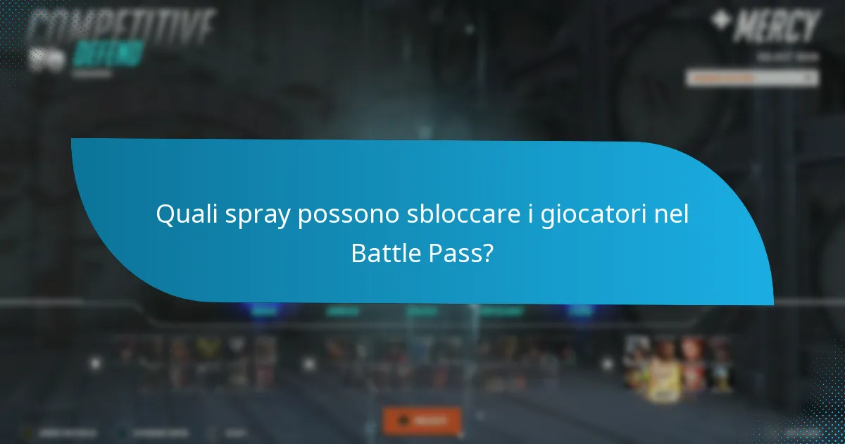 Come possono i giocatori sbloccare efficientemente gli oggetti del Battle Pass?